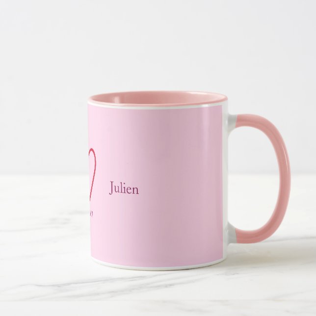 Taza All you need is ... (Derecha)