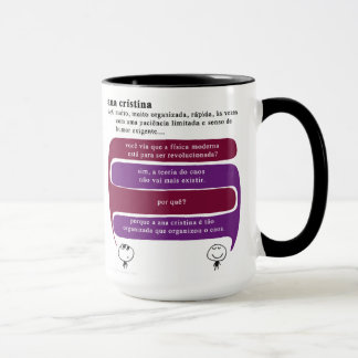 Taza anacristina