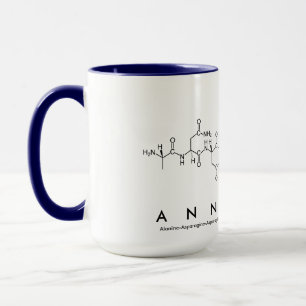 Taza Analiza el nombre del péptido mug