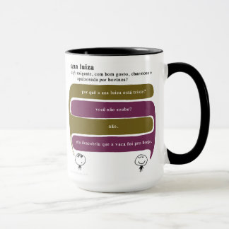 Taza analuiza