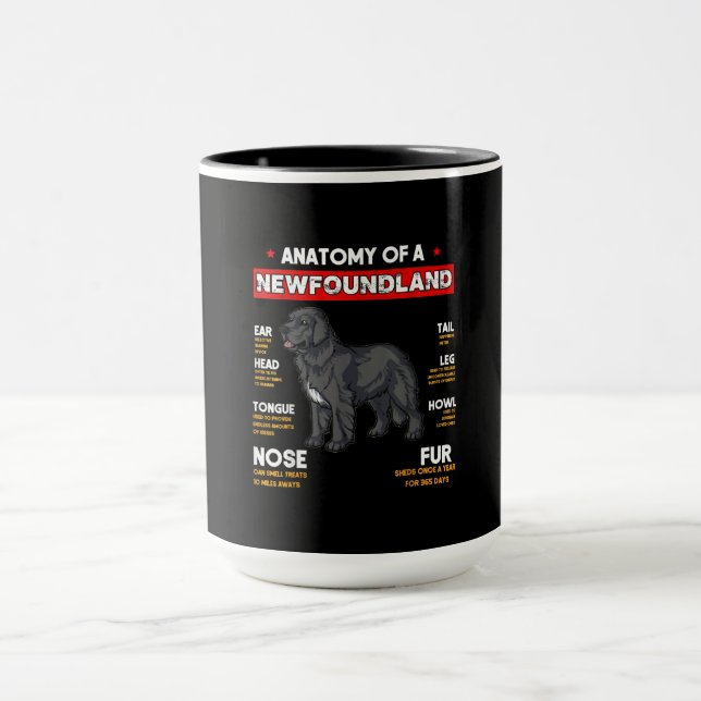 Taza Anatomía De Los Amantes De Los Perros De Terranova (Centro)