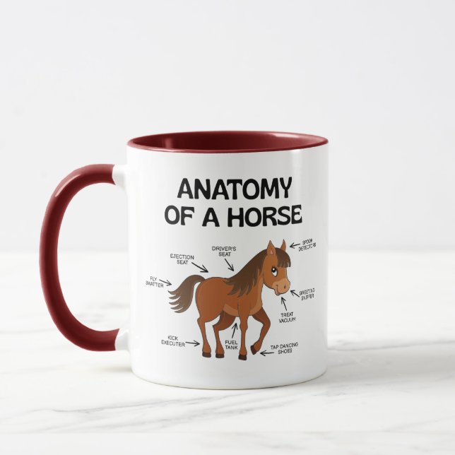 Taza Anatomía de un caballo sabio, meme científico equi (Izquierda)