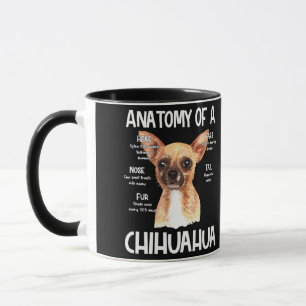 Taza Anatomía De Un Chihuahua Para Los Amantes Del Perr
