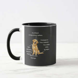 Taza Anatomía de un Golden Retriever - Mamá/Papá de per