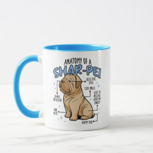 TAZA ANATOMÍA DE UN PERRO SHARPEI