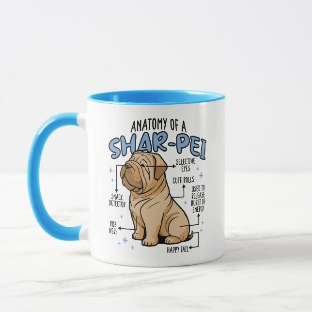 TAZA ANATOMÍA DE UN PERRO SHARPEI (Izquierda)