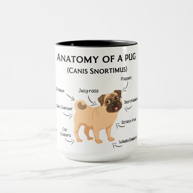 Taza Anatomía De Un Pug (Centro)