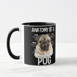 Taza Anatomía De Una Pug Para Los Amantes Del Perro