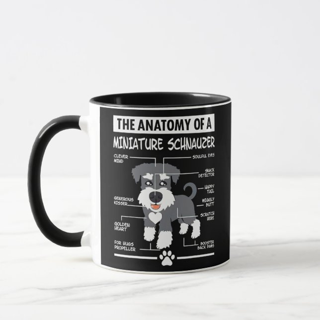 Taza Anatomy Of A Miniature Schnauzer Dog Dog Mom Dog (Izquierda)