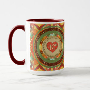 Taza Aniversario
