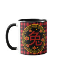 Año Chino del Tigre en Escocia