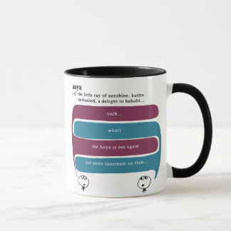 Taza anya