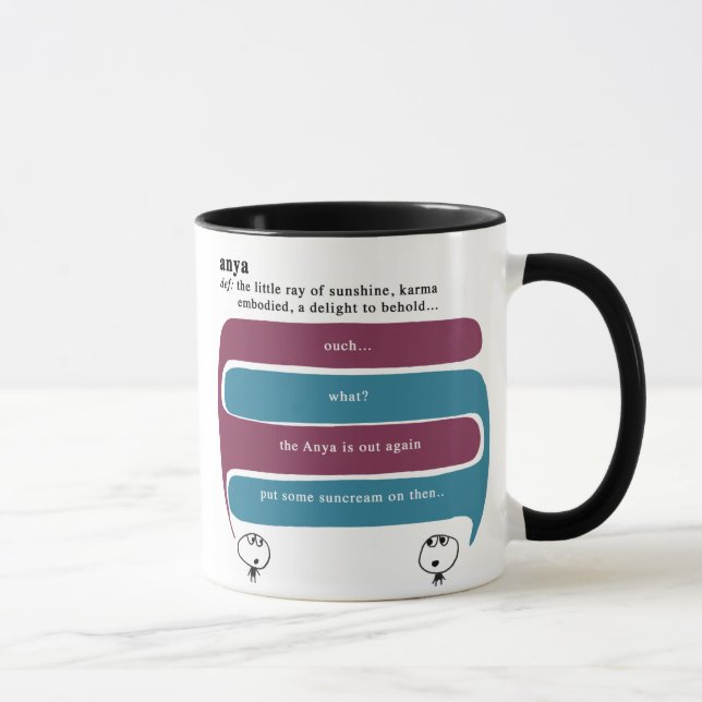 Taza anya (Derecha)