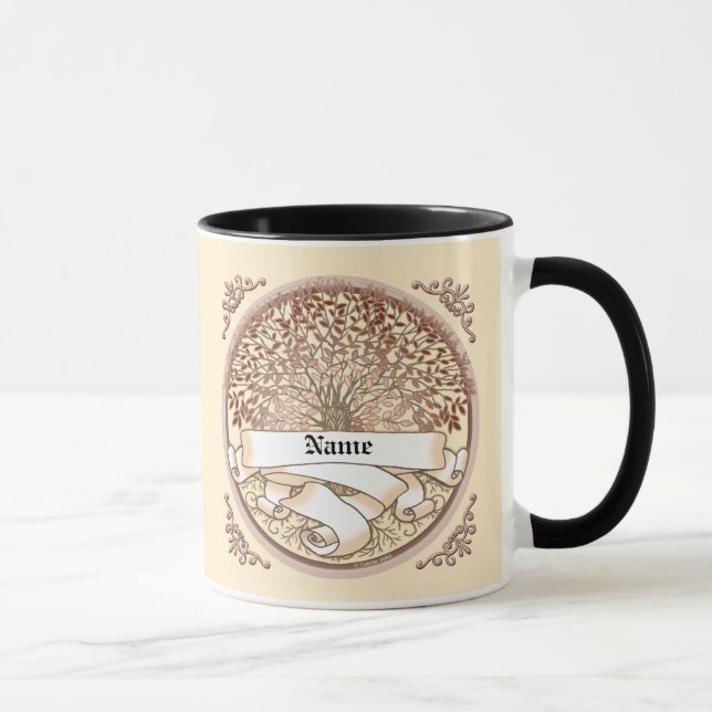 Taza Apellido del árbol genealógico (Derecha)