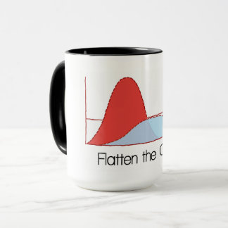 Taza aplanar la mug. de curva