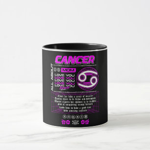 Taza Astrología/ Rótulo Zodiaco/ Cáncer