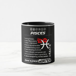 Taza Astrología/ Rótulo Zodiaco/Pisces