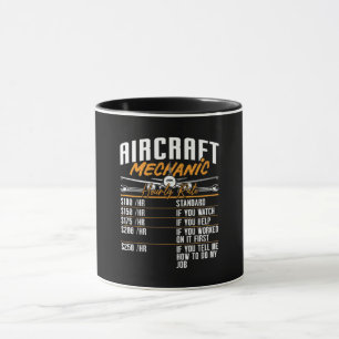 Taza Aviación de Fix Aviación Mecánica de Aeronaves