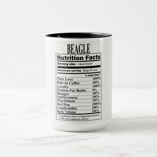Taza Beagle Nutrition Facts (Centro)