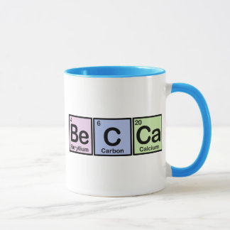 Taza Becca hizo de elementos