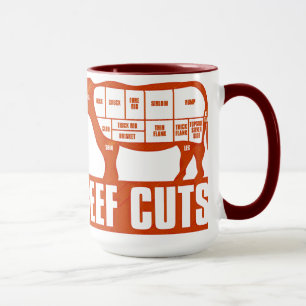Taza Beef_Cuts