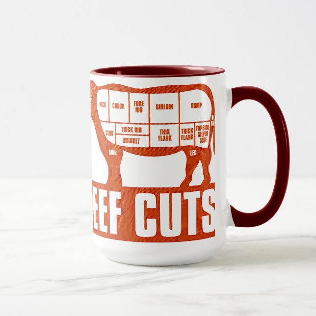 Taza Beef_Cuts (Derecha)