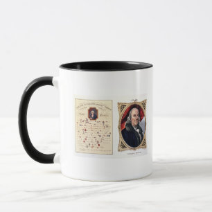 Taza Benjamin Franklin 1847