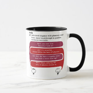 Taza beth