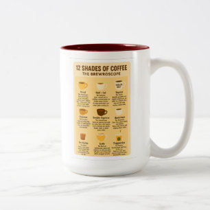 Taza Bicolor “12 tonos de café - El Brewroscope.”