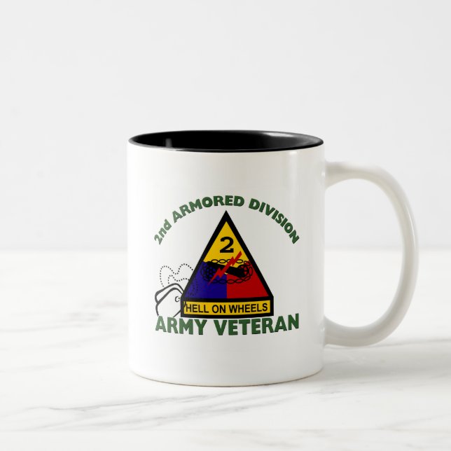 Taza Bicolor 2do Veterinario del ANUNCIO (Derecha)