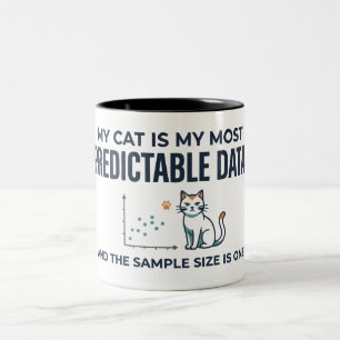 Taza Bicolor Análisis de datos de gato divertido humor de conju