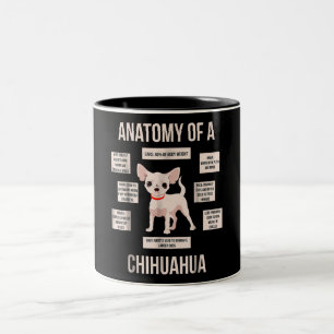 Taza Bicolor Anatomía De Un Regalo De Cachorro Gracioso De Chi