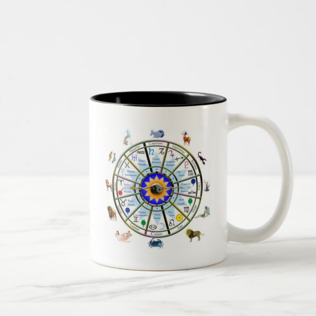 Taza Bicolor Astrología - Rótulos del ZODIACO (Derecha)