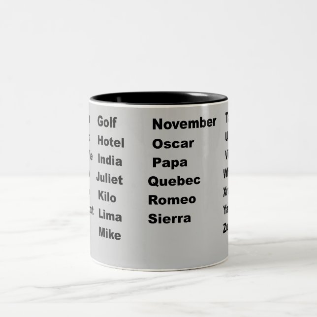 Taza Bicolor Aviación fonética del alfabeto (Centro)