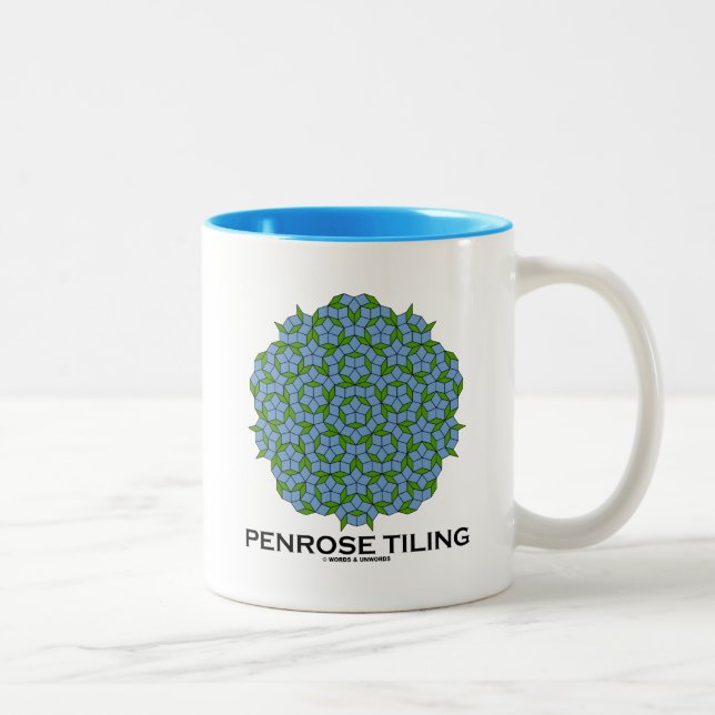Taza Bicolor Baldosas de penrose (simetría de cinco veces) (Derecha)