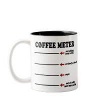 Café Meter (¡El Café Original Mug!)