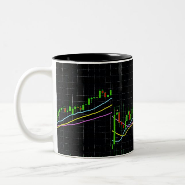 Taza Bicolor Candlestick japonés (Izquierda)
