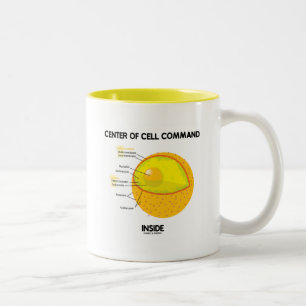 Taza Bicolor Centro del interior del comando de la célula