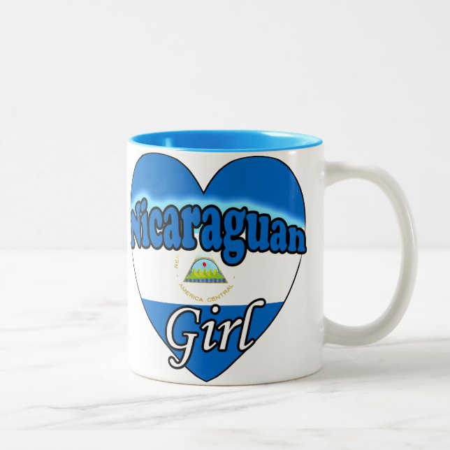 Taza Bicolor Chica de Nicaragua (Derecha)