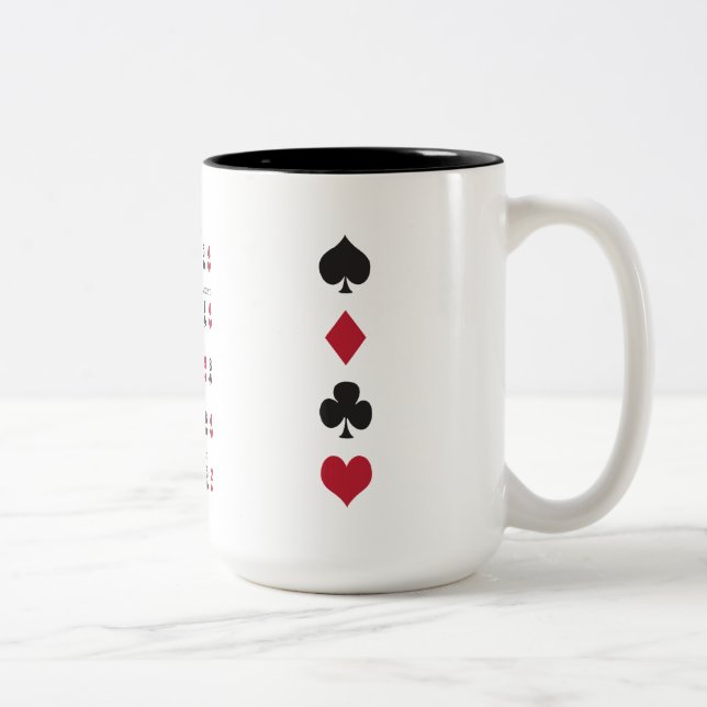 Taza Bicolor Chuleta del póker (Derecha)