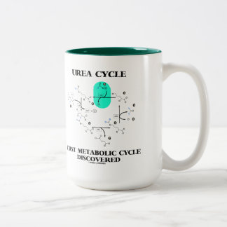 Taza Bicolor Ciclo metabólico del ciclo de la urea primer