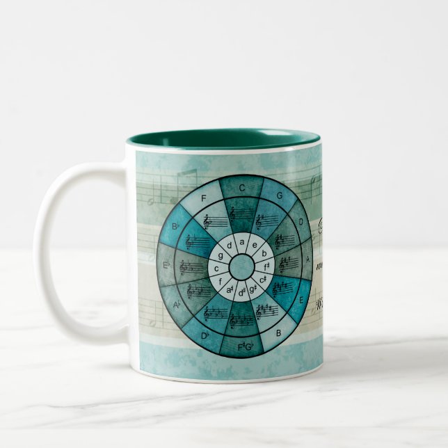 Taza Bicolor Círculo de cincuenta músicos regalan barba (Izquierda)