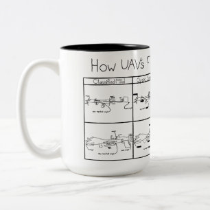 Taza Bicolor Cómo la mosca del UAV
