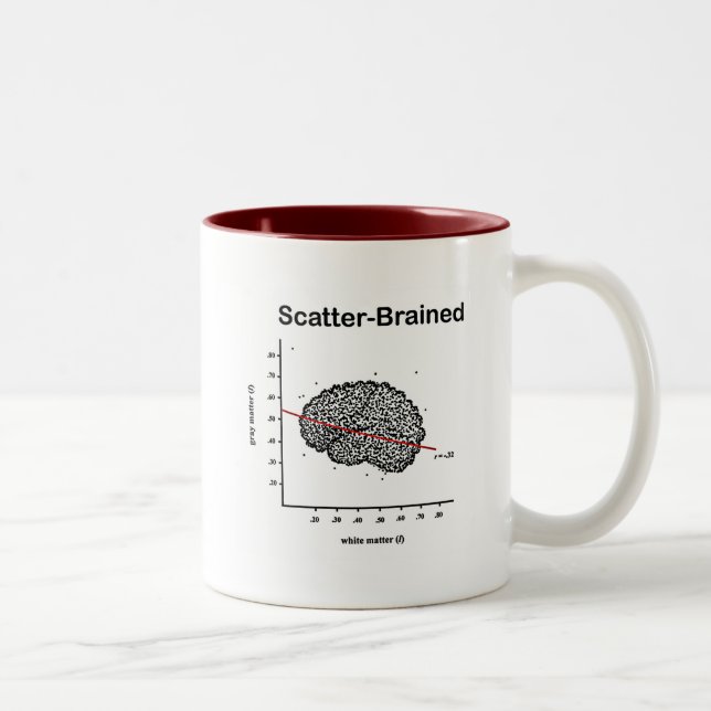 Taza Bicolor Con cerebro disperso (Derecha)