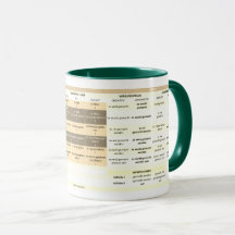 Taza bicolor con de las Verbkonjukation