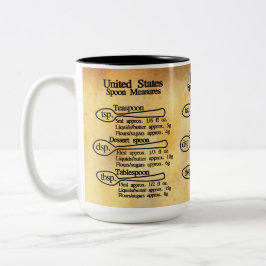 Taza Bicolor Conversión de medidas de cucharadas métricas y bri