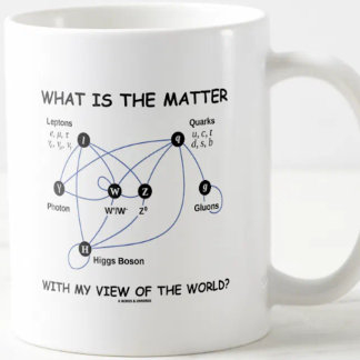Taza Bicolor ¿Cuál Es El Asunto Con Mi Visión Del Mundo?