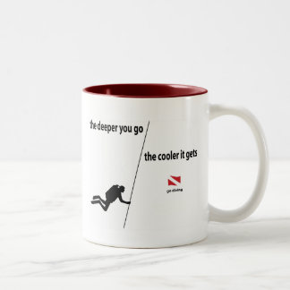 Taza Bicolor Deeper Mug