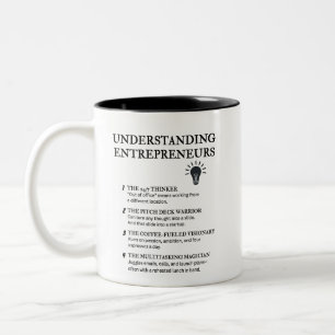 Taza Bicolor Dentro de la mente de un emprendedor