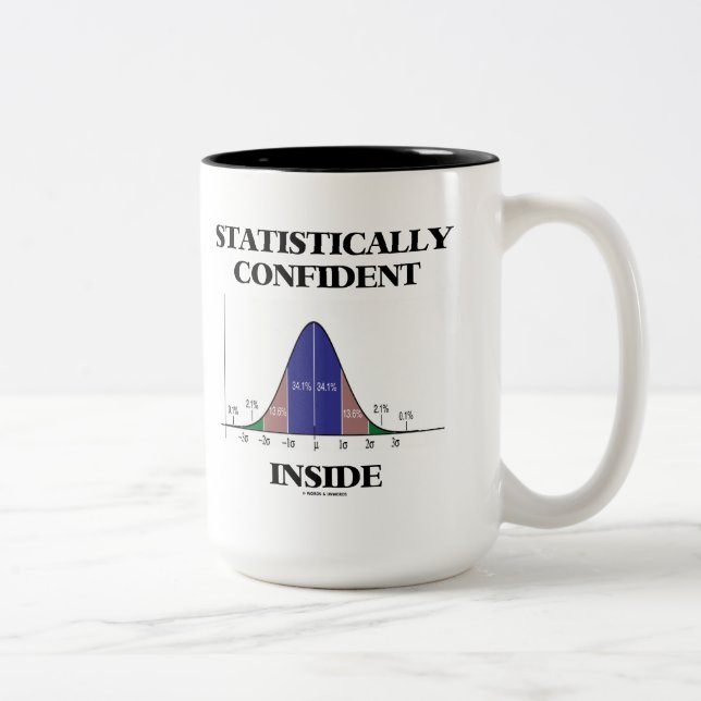 Taza Bicolor Dentro Estadísticamente Confiable (Humor de Curva  (Derecha)